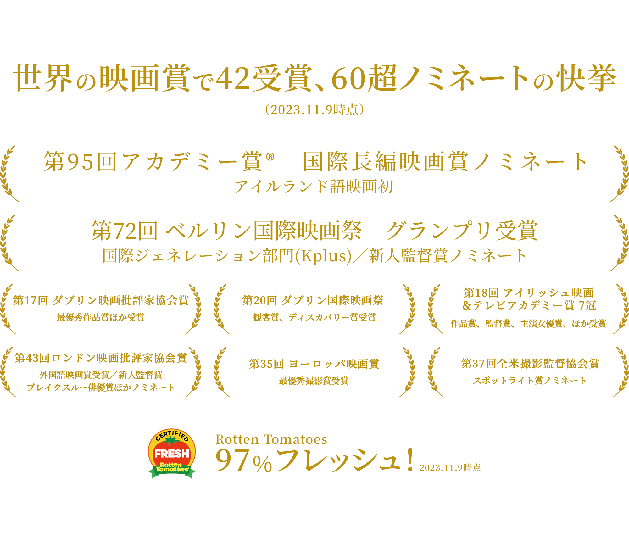 世界の映画賞で42受賞、60超ノミネートの快挙