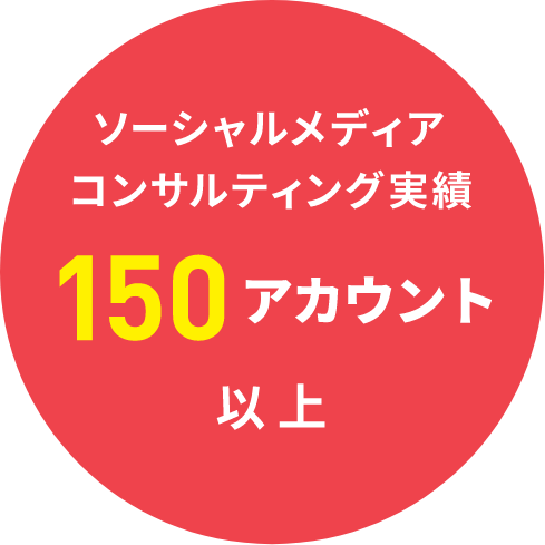 ソーシャルメディアコンサルティング実績 150アカウント以上