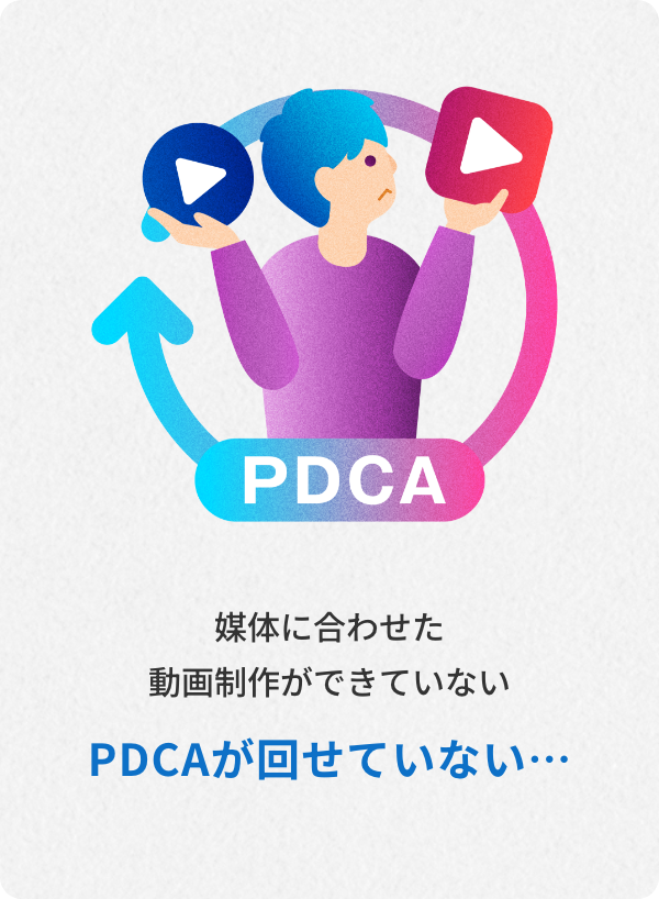 PDCAが回せていない…