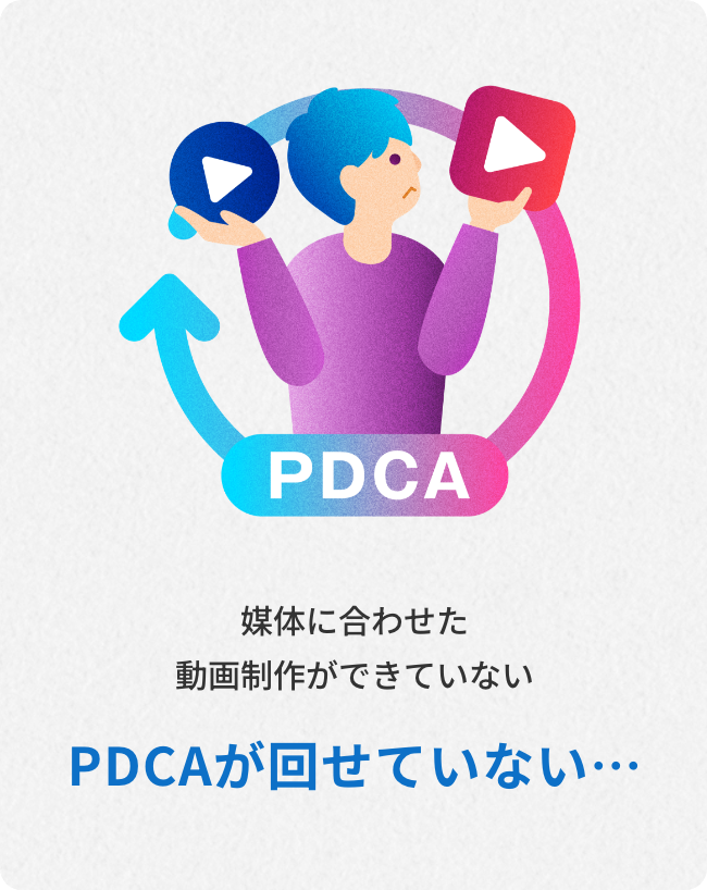 PDCAが回せていない…