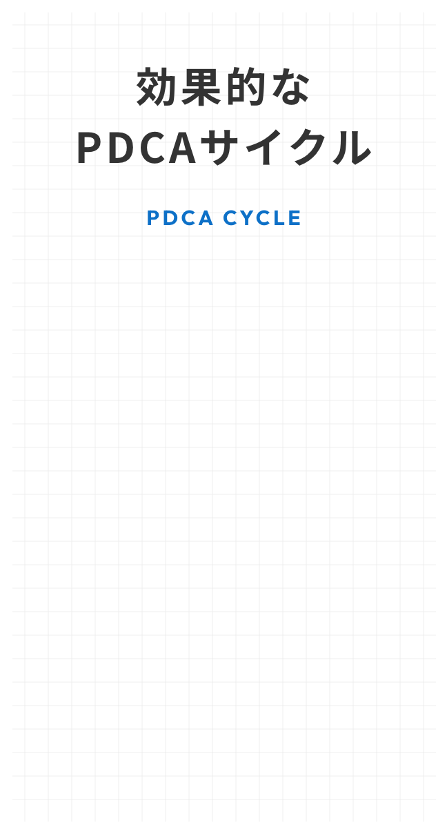 効果的なPDCAサイクル