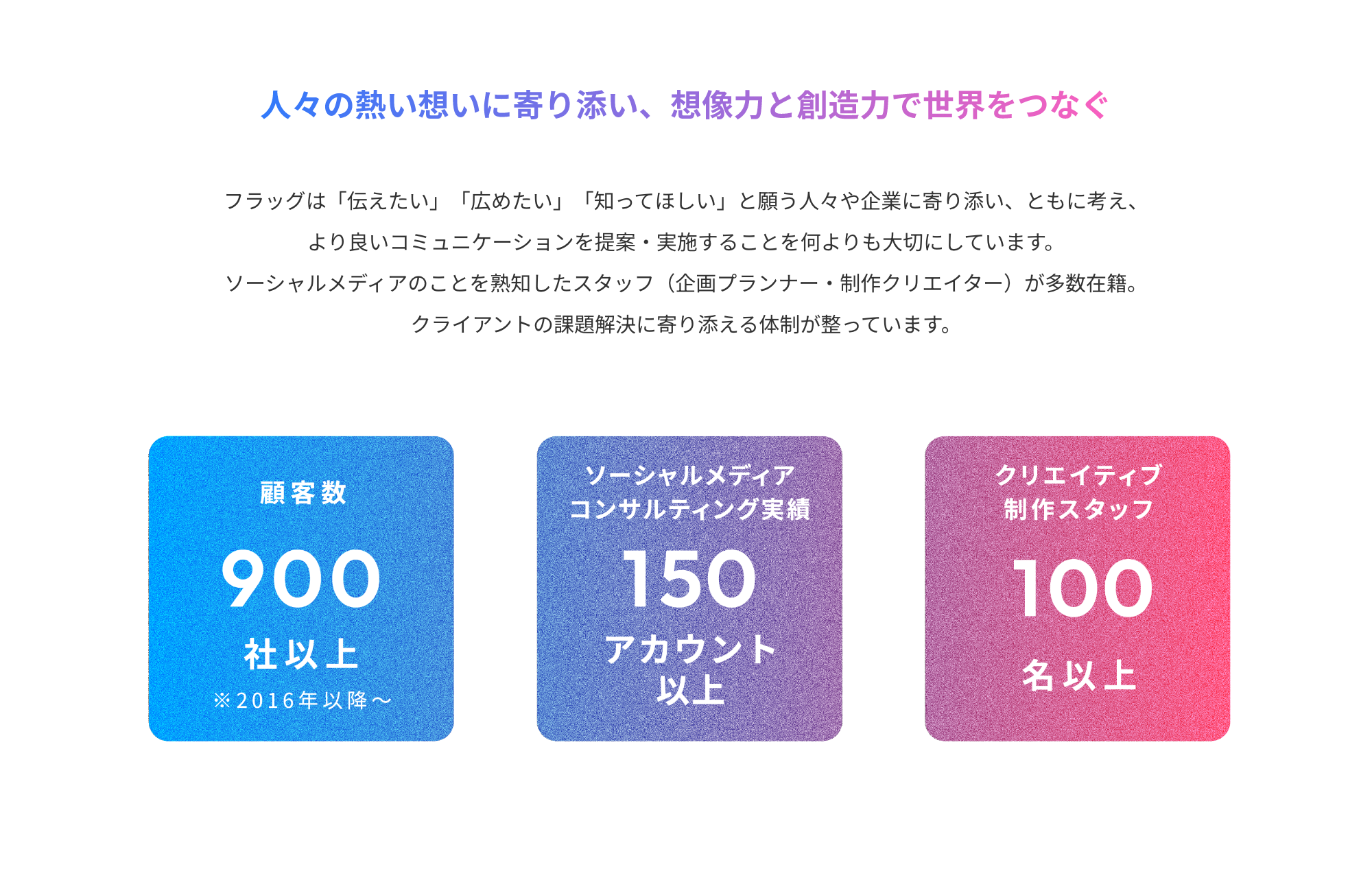 人々の熱い想いに寄り添い、想像力と想像力で世界をつなぐ