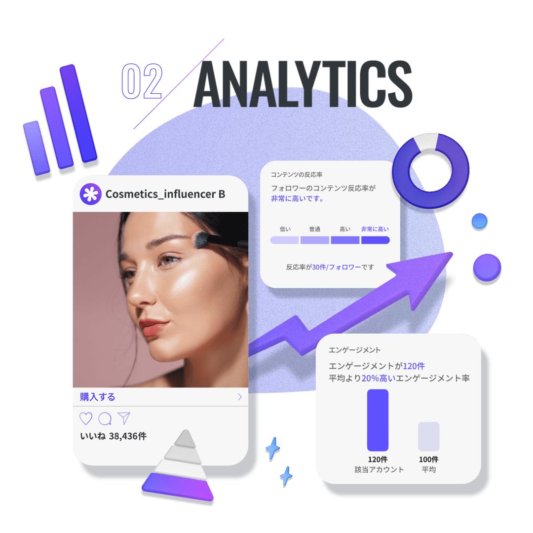 featuring（フィーチャリング）｜インフルエンサーマーケティングサービス