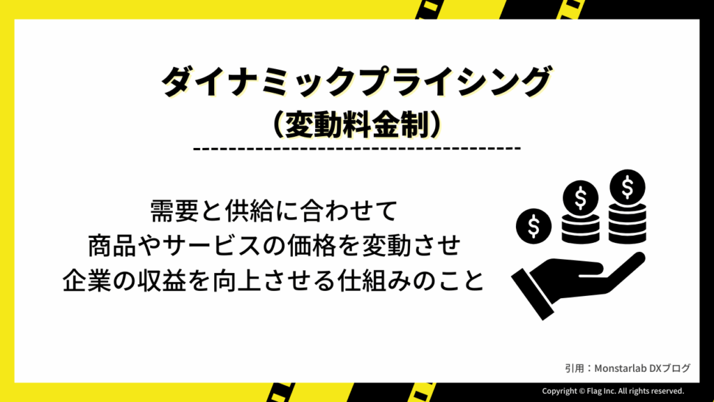ダイナミックプライシング（変動料金制）の説明画像。需要と供給に合わせて商品やサービスの価格を変動させ、企業の収益を向上させる仕組みのことを指す。