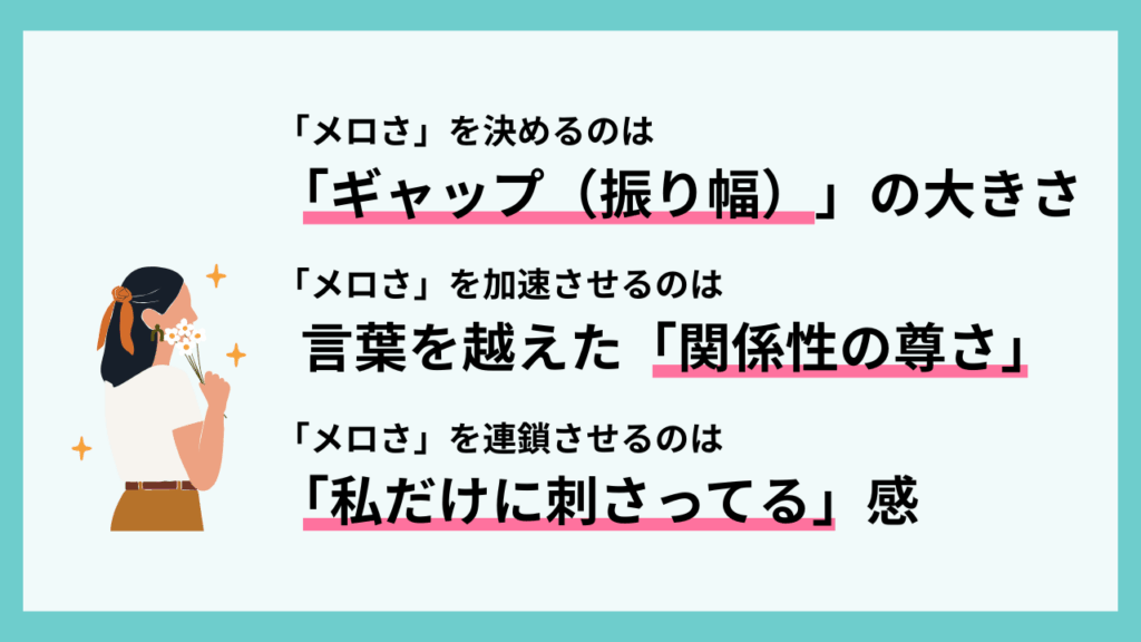 メロさを決めるのは、「振り幅の大きさ」、「関係性の尊さ」、「私だけに刺さっている」