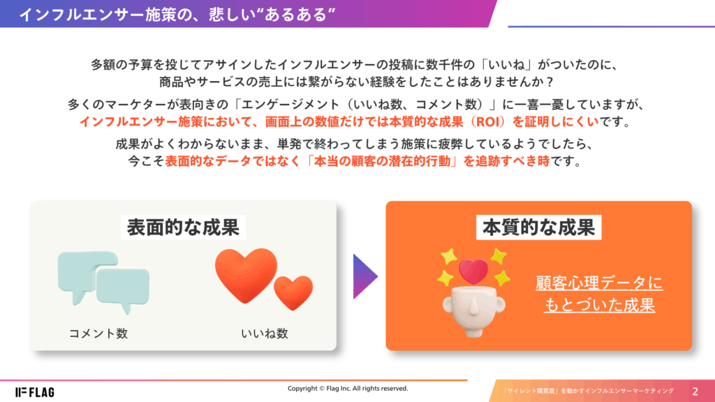 「サイレント購買層」を動かすインフルエンサーマーケティング白書の内容抜粋①「インフルエンサー施策の悲しいあるある」