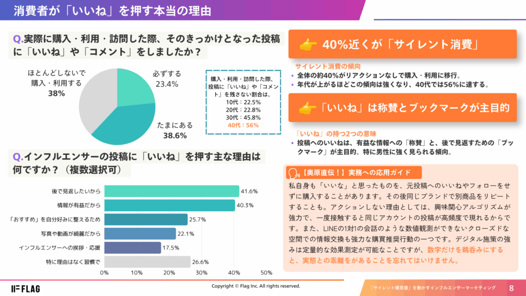 「サイレント購買層」を動かすインフルエンサーマーケティング白書の内容抜粋②「消費者が『いいね』を押す本当の理由」