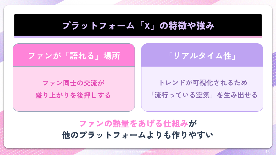「X」の強みは、ファンが語れる場所であることと、リアルタイム性があることで、他のプラットフォームと比較して、ファンの熱量を上げる仕組みが作りやすい